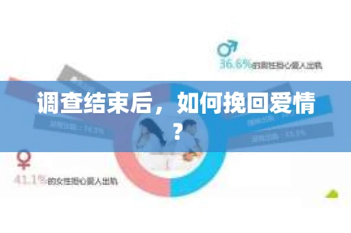 调查结束后，如何挽回爱情？