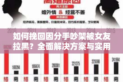 如何挽回因分手吵架被女友拉黑？全面解决方案与实用建议