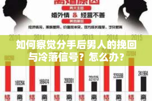 如何察觉分手后男人的挽回与冷落信号？怎么办？